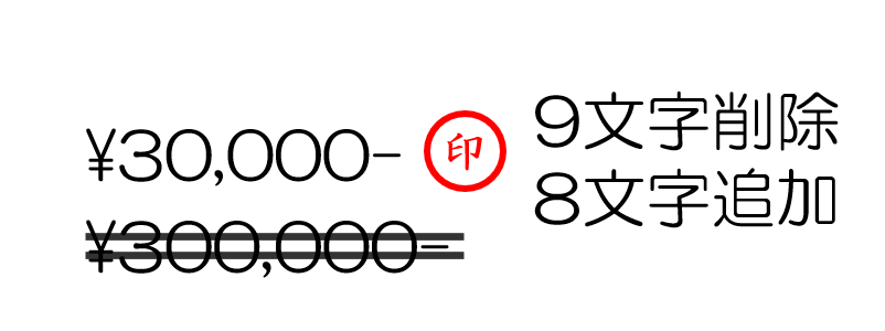 数字を訂正する