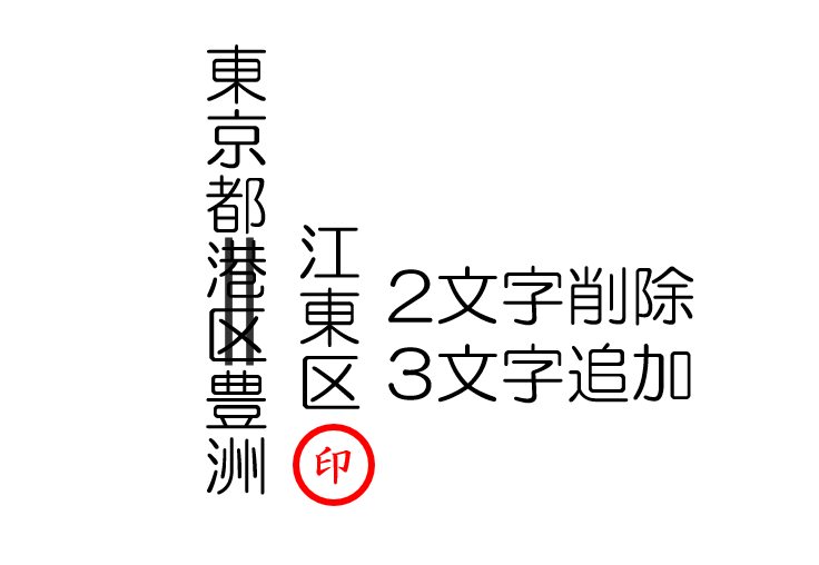 縦書きの文字を訂正をする