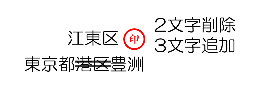 横書きの文字を訂正する